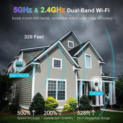 Caméra de sécurité extérieure SYMYNELEC G12 5 GHz/2,4 GHz, 2K 4 MP WiFi Mini caméra électrique filaire extérieure avec détection de mouvement humain 360 ° AI Suivi Projecteur Vision nocturne Sirène Alarme Conversation bidirectionnelle Alexa