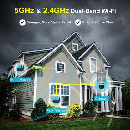 SYMYNELEC P4 5GHz/2.4GHz Ampoule Caméra de sécurité extérieure étanche 2.5K, double bande WiFi Prise de lumière Caméra de sécurité avec détection de mouvement humain AI Suivi 4MP Vision nocturne couleur Sirène Alarme Alexa 